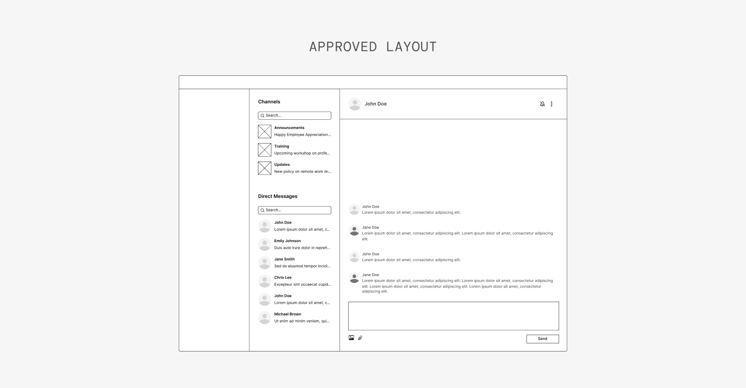 chosen layout