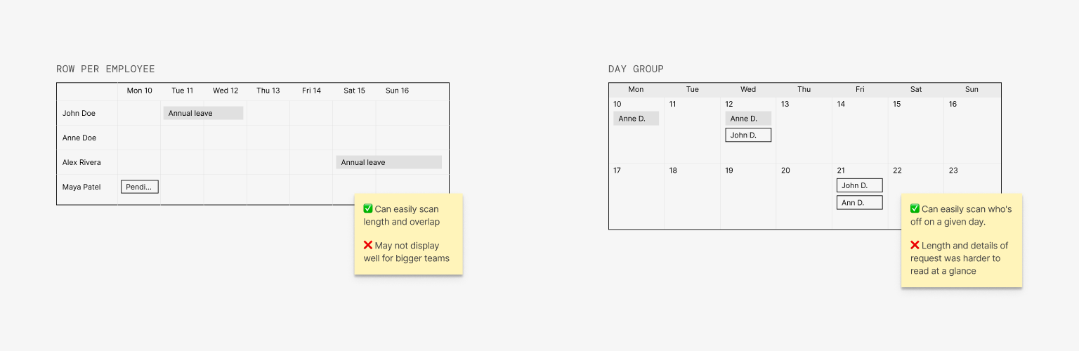 time off layout exploration