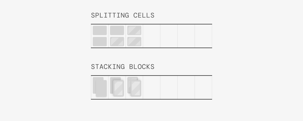 multiple block exploration