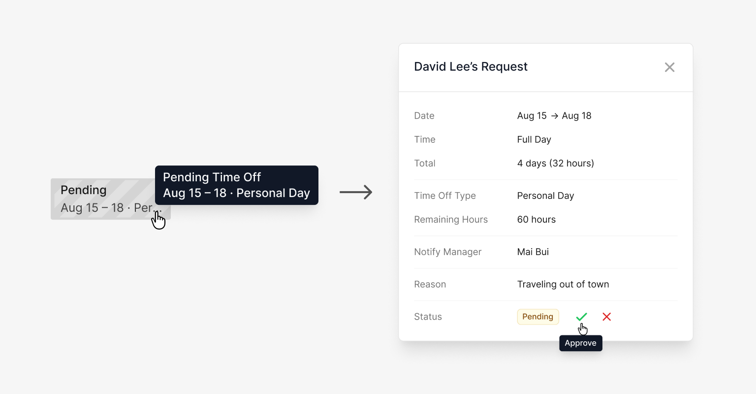 request detail modal