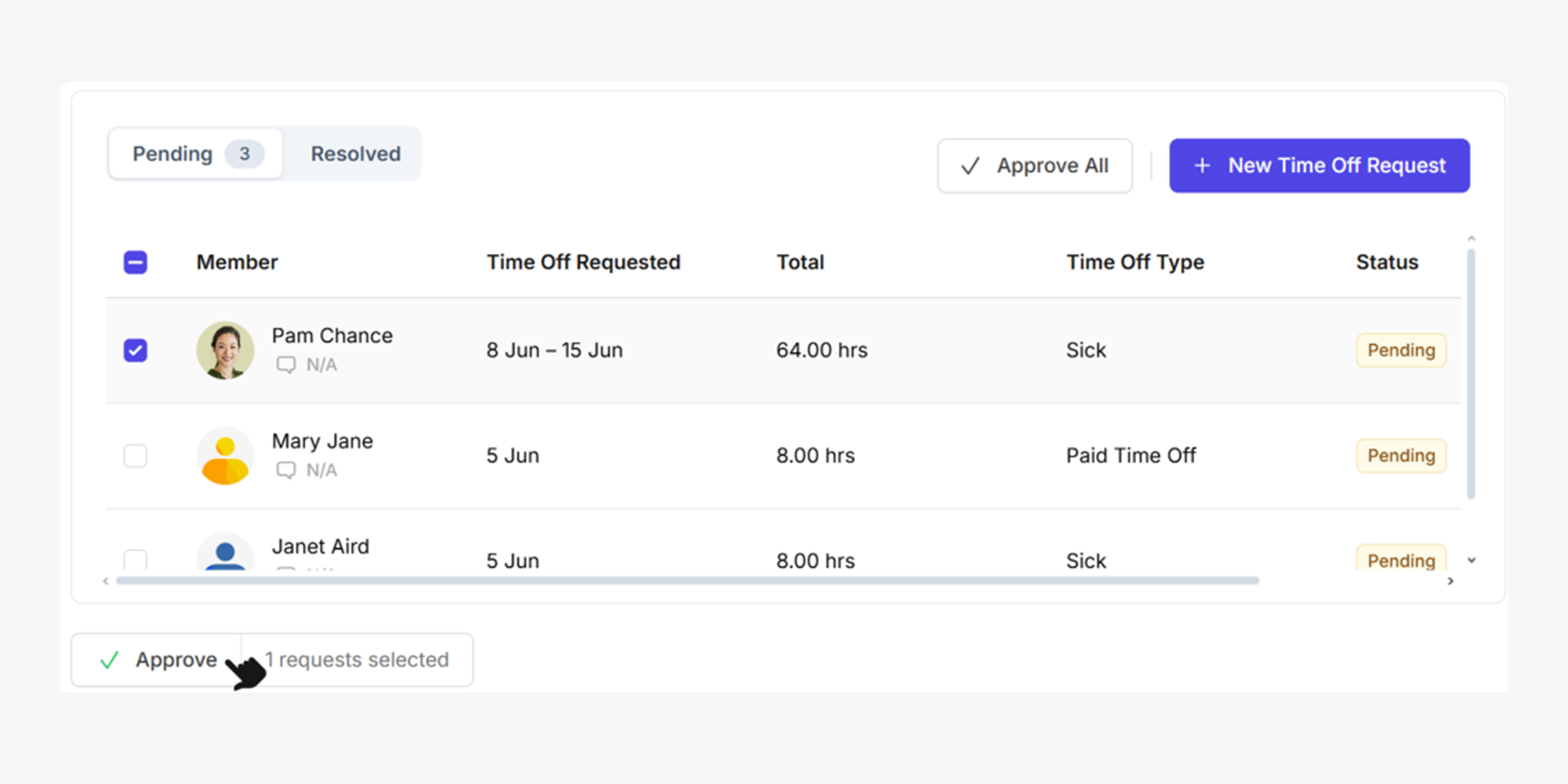 The existing list view of time off requests
