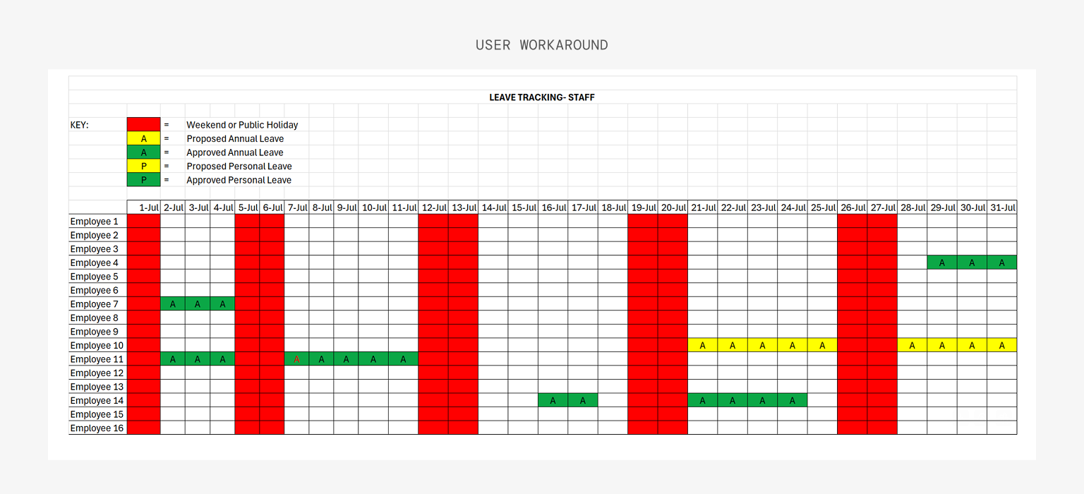 A manager's hand-built Google Sheets calendar for tracking time off